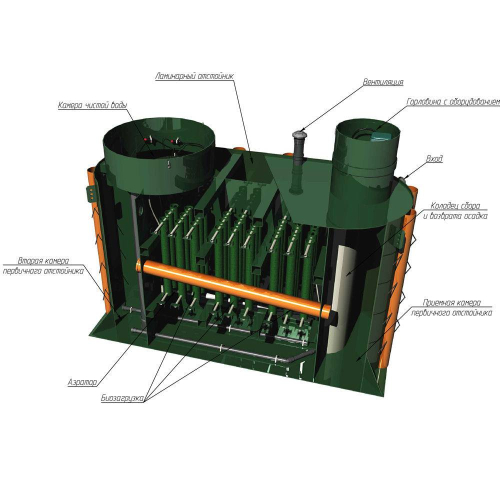 Локальное очистное сооружение Alta Air Master 50+ (напорный выпуск)