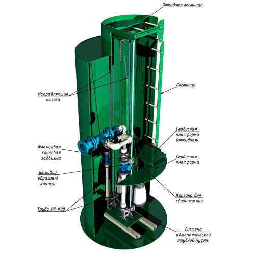 Корпус КНС Alta KNS 1220-5500